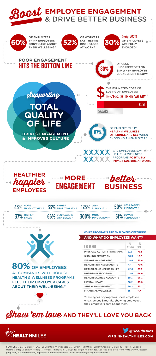 VHM_Boost_Employee_Engagement