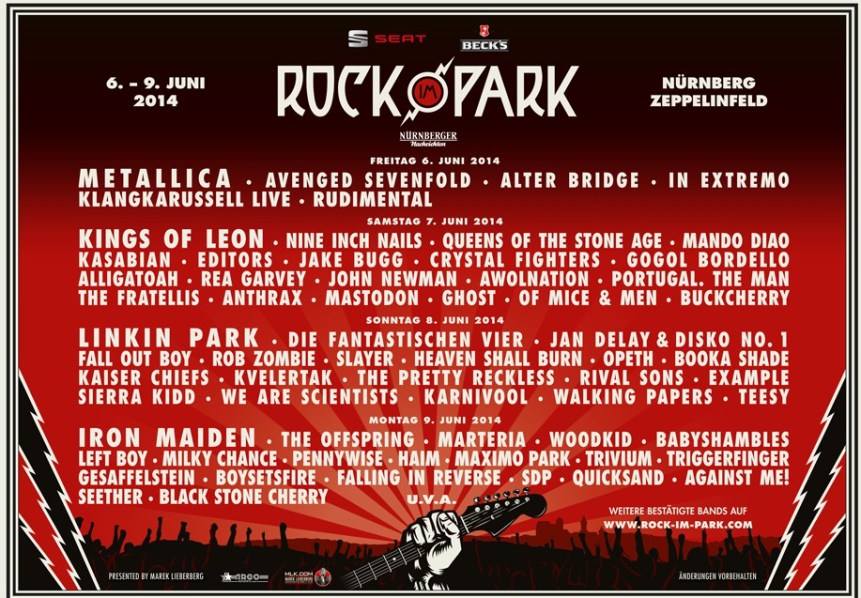 rar_rip_2014_tagesverteilung